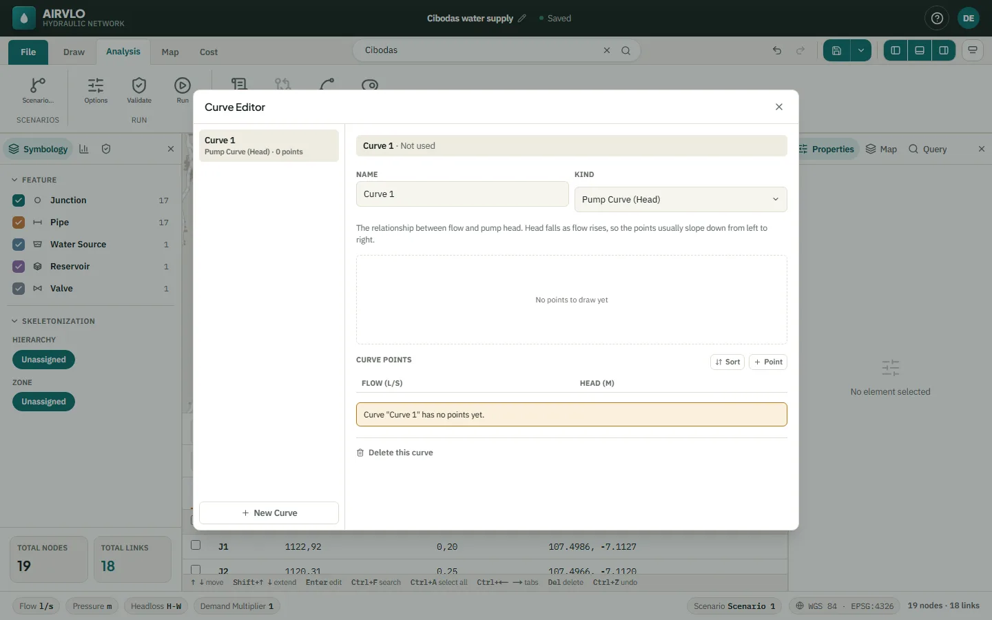 The Curve Editor with a new pump head curve: name, curve kind, a chart area and the table of flow and head points.