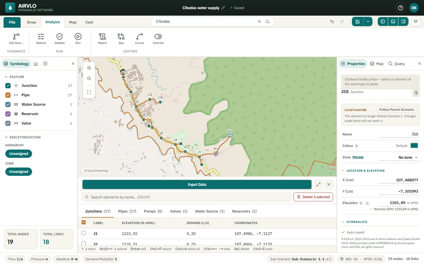 Junction J15 in Sub-Scenario 1.1 marked Local override in Properties, with a Follow Parent Scenario button.